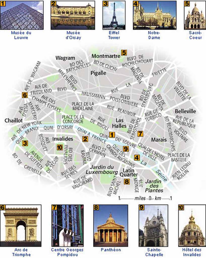 Paris top 10 map